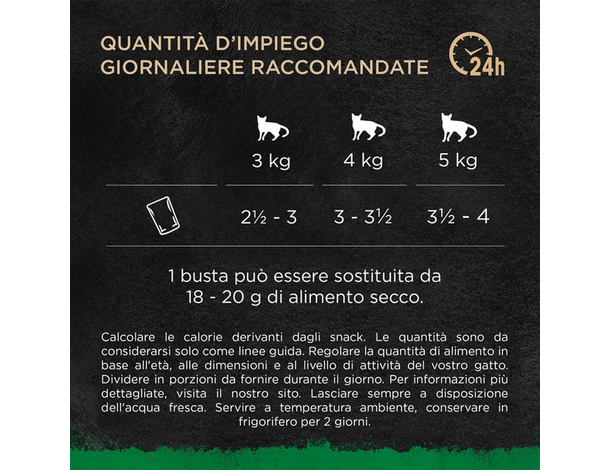 Sheba Multipack Nature's Collection Selezione del mare in salsa Gatti 13x4 pz...