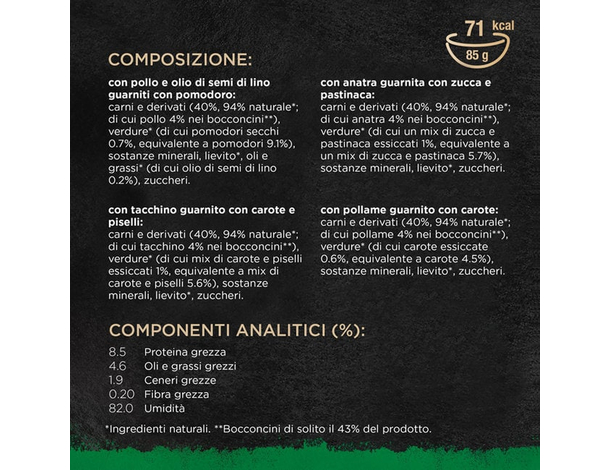 Sheba Multipack Nature's Collection Cibo umido completo gatti in salsa 13x4...