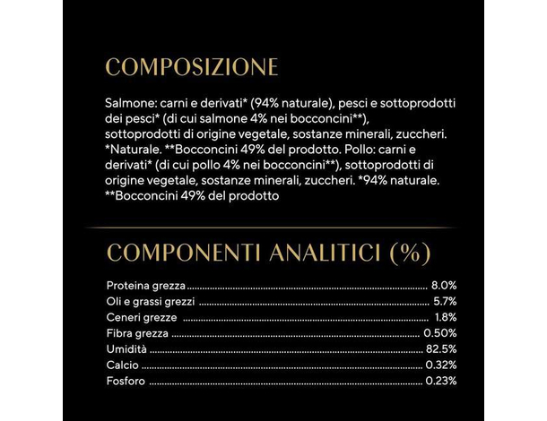 Sheba in Salsa Cibo per Gatti con pollo e salmone per cuccioli Kitten 52x85 g...