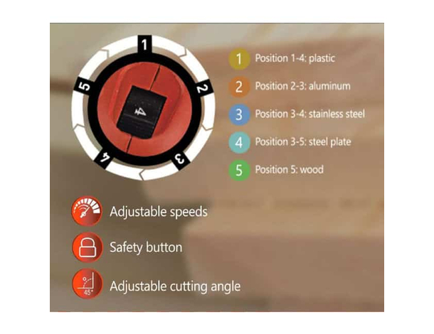 Sega Elettrica Destman DT-53500, 500W Compatta con Base Inclinabile fino a...