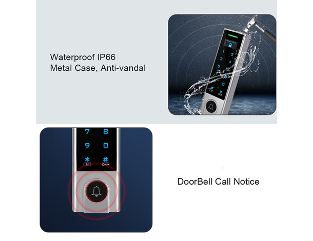 Controllo Accessi Tuya Bluetooth, Espandibile WIFI per controllo remoto,1000...