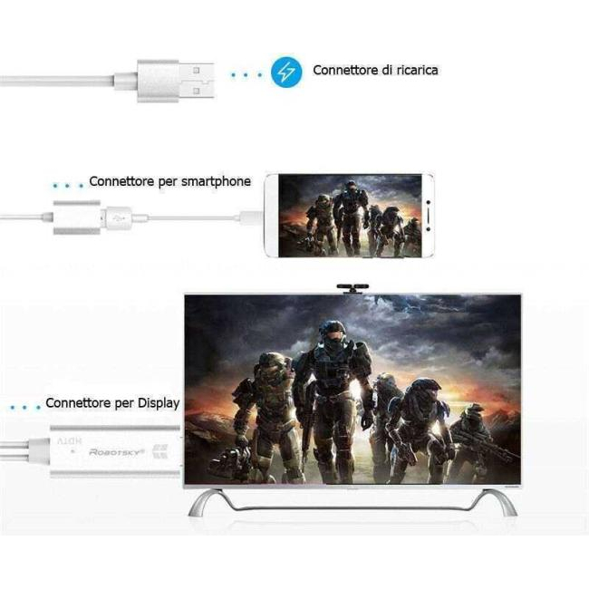 Cavo HDTV Adattatore Video Smartphone Connettore Android Lightning HDMI USB...