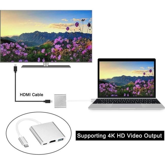 Adattatore da Type-C a HDMI Multi Porta USB 3.1 Audio Video Risoluzione 4K 5