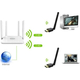 Chiavetta usb adattatore antenna ricevitore segnale wireless WIFI 300Mbps 3