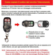 2x Telecomandi Universali a Frequenza Fissa 433,92MHz 4 Pulsanti NO ROLLING...