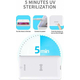 Sterilizzatore UV Smartphone Antibatterico Portatile Ricarica Wireless XD-01...