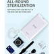 Sterilizzatore UV Smartphone Antibatterico Portatile Ricarica Wireless XD-01...