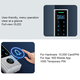 Controllo Accessi Tuya Bluetooth, Espandibile WIFI per controllo remoto,1000...